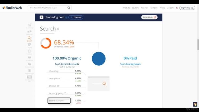 SEO Factor 17 Resume Make a list of Competitors Top Organic keywords | SEO Course 2019 Part# 21 смотреть онлайн