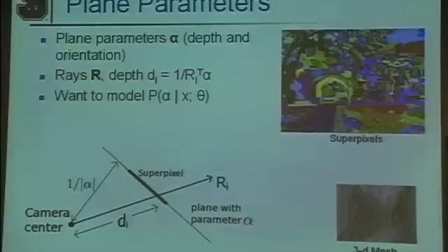 Learning 3D Models from a Single Still Image смотреть онлайн