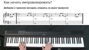Как импровизировать на клавишных с нуля Вебинар Евгения Лебедева