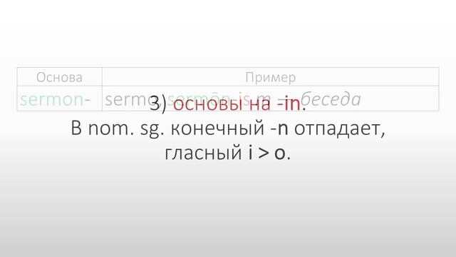 Латинский язык. Lingua Latina. Образование nominatīvus singulāris существительных 3-го склонения смотреть онлайн