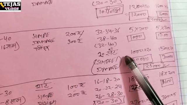 बच्चों के कपडे की नई दुकान शुरु करने में कितना पैसा लगेगा? - Tejas Vlogs - Kids wear new shop смотреть онлайн