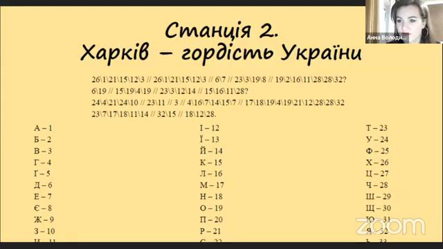 Серце України - місто щасливої дитини смотреть онлайн