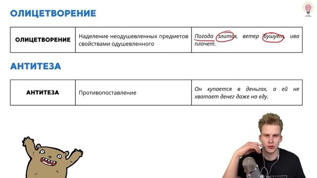 РУССКИЙ ЯЗЫК | 26 ЗАДАНИЕ | ТЕОРИЯ