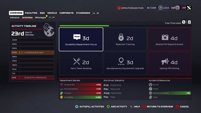 F1 2020 Review смотреть онлайн