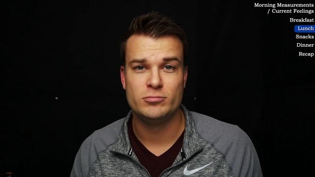 60 Days of Keto: Day 6, Fighting the Keto Flu смотреть онлайн