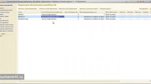 Подробней о способах обеспечения потребностей в 1С Управление торговлей 11. Закупки в 1С УТ 11