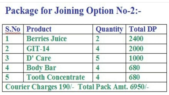 RJUV9 Full Plan | FAST MOVEMENT VOLUME PLAN | GENERATION PLAN | GIT-14 | Hindi | Techmove смотреть онлайн