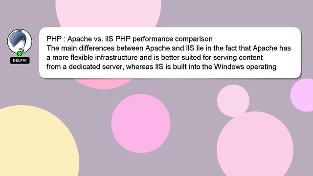 PHP : Apache vs. IIS PHP performance comparison смотреть онлайн