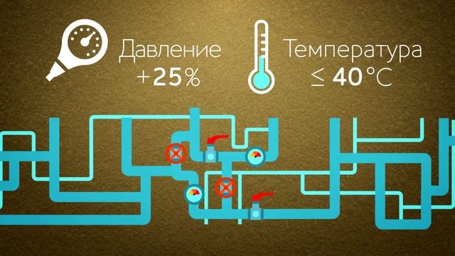 Как и зачем ежегодно проводят гидравлические испытания теплосетей смотреть онлайн