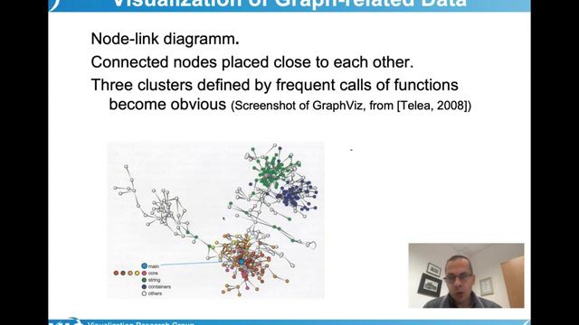 Visualization - Information Visualization I (1) смотреть онлайн