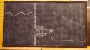 Служба КИП и А Регулирование уровня системой электродов  Реле контроля уровня