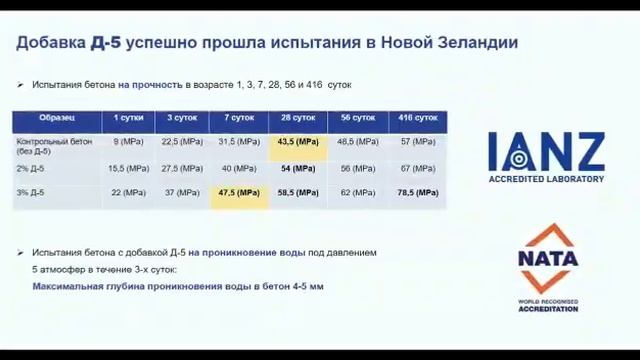 Company TOKAR смотреть онлайн