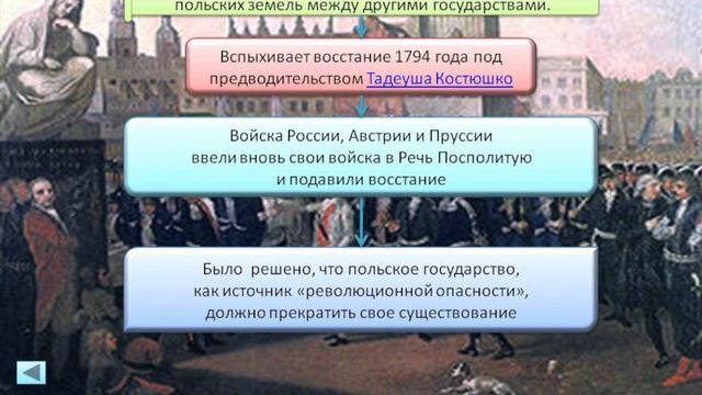 Разделы Речи Посполитой и внешняя политика России в конце 18 века смотреть онлайн