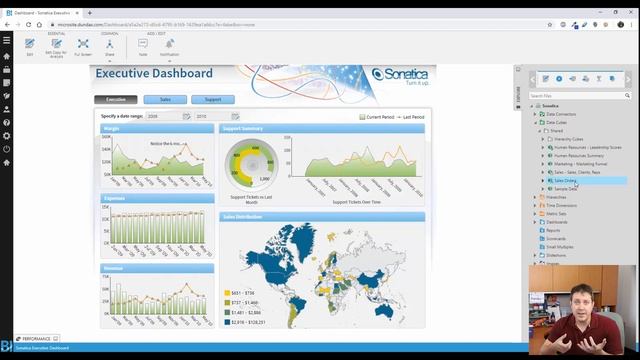 Leverage the REST API in Dundas BI for External Administration смотреть онлайн