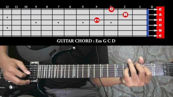 E Minor Inspirational Soft Guitar Backing Track Extended Edition | 112 BPM
