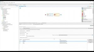 Интеграция 1С с СУБД при помощи сервисной шины данных DATAREON ESB