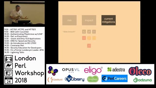 LPW 2018: Lightning Talk - "An Introduction to ISO 27001" - Neil Bowers смотреть онлайн