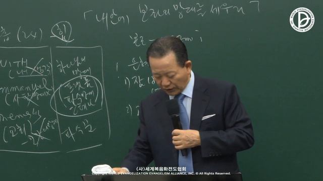 15.07.2023 Основное послание