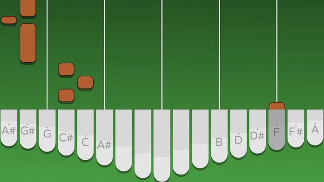 Departure - Hunter X Hunter【Kalimba Tutorial】【Tabs】
