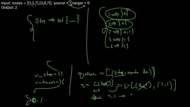 UBER'S #1 INTERVIEW QUESTION | BUS ROUTES | PYTHON BFS SOLUTION смотреть онлайн