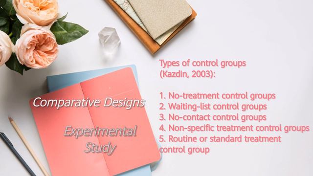 QUANTITATIVE RESEARCH DESIGNS// Descriptive, Correlation, Predictive, & Comparative