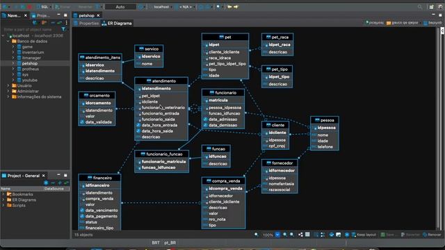 DBEAVER [2021] - Aula 01 Como conectar dbeaver - Curso em vídeo sobre a conexão DBEaver no Mysql. смотреть онлайн