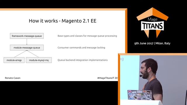 Mage Titans IT 2017 - Renato Cason – Magento 2 and AMQP смотреть онлайн