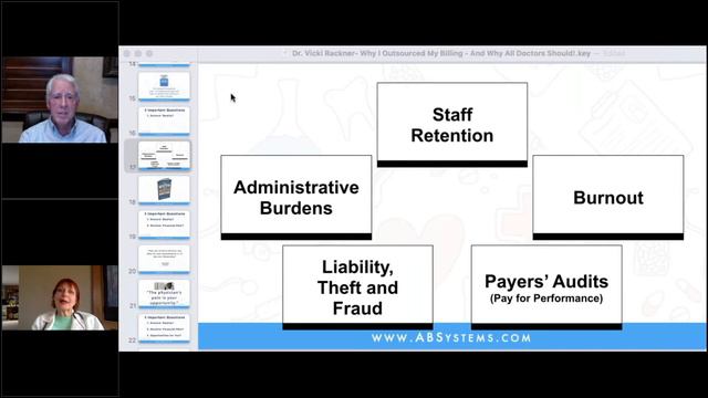 A Doctor Explains Why ALL Doctors Should Outsource Their Billing смотреть онлайн