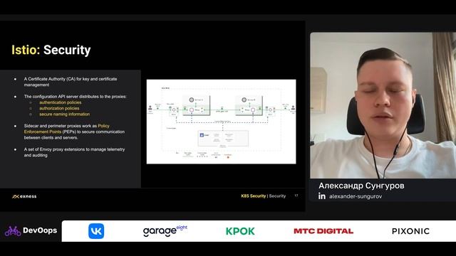 Александр Сунгуров — K8s security на разных уровнях абстракции смотреть онлайн