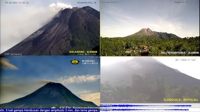 Live Streaming Merapi Volcano Eruption - Yogyakarta and Central Java, Indonesia 28-11-2021 смотреть онлайн