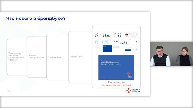 Модуль 5, тема 2 смотреть онлайн
