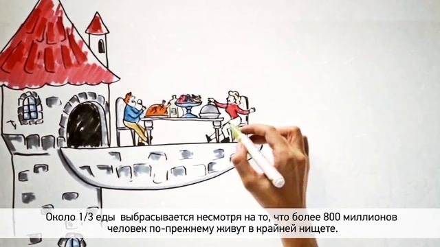 Экологическая ответственность смотреть онлайн
