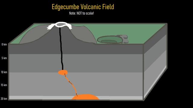 Mount Edgecumbe Volcano Update; Magma Moving at Depth, Possible Gas Emissions смотреть онлайн