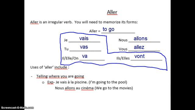 F1 Sec 5.1 5.2 - Irregular Verbs Faire Aller Venir смотреть онлайн