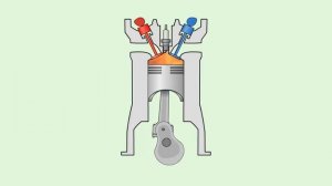 Работа двигателя внутреннего сгорания