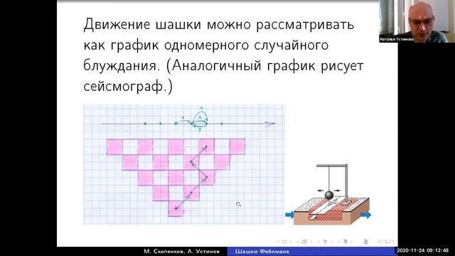 Устинов Алексей Владимирович: Шашки Фейнмана - квантовая механика для школьников смотреть онлайн