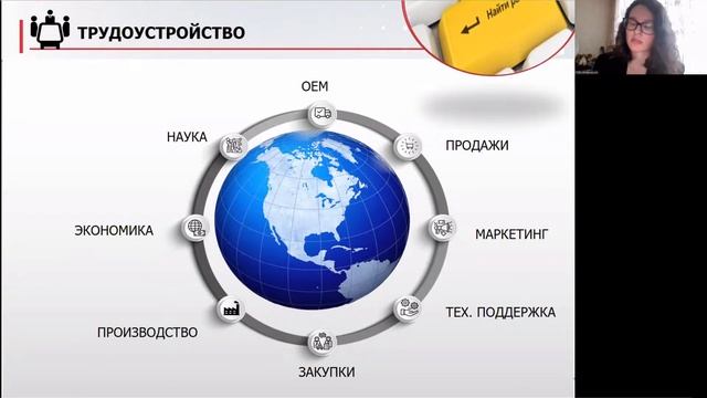 Неделя карьеры. История успеха бизнеса смазочных материалов ЛУКОЙЛ: как стать ее частью смотреть онлайн
