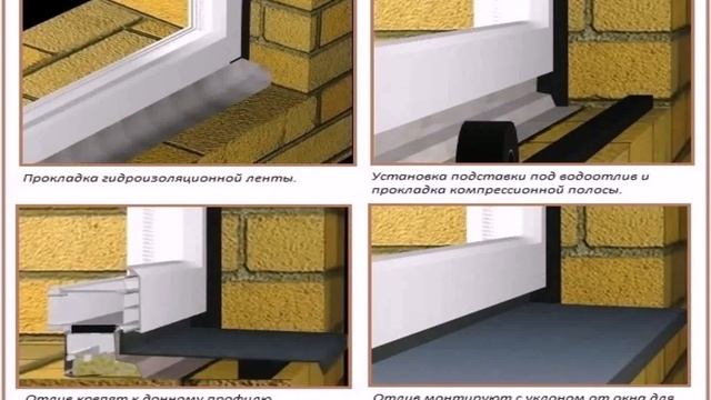 монтаж пластиковых окон на лоджии своими руками смотреть онлайн