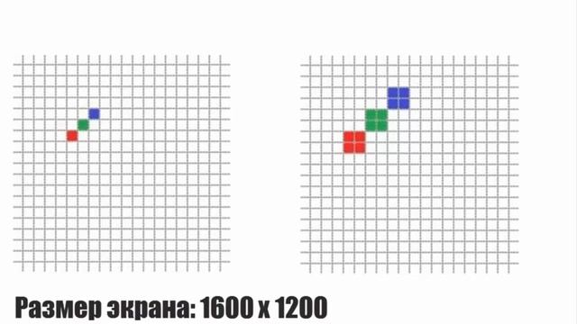Как настроить разрешение экрана смотреть онлайн