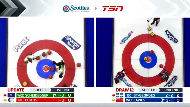 #AGITopShots - 2023 Scotties Tournament of Hearts - Wild Card 2 (Casey Scheidegger) double for five смотреть онлайн