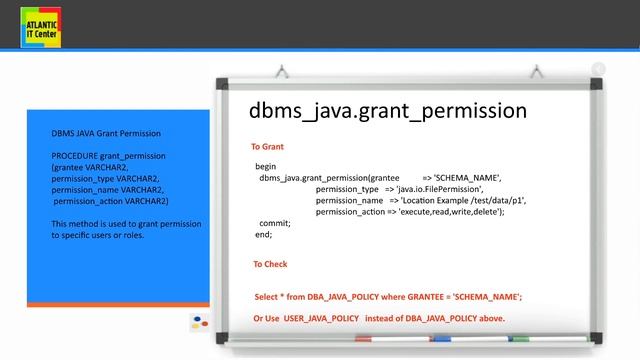 Oracle - How to grant and check dbms_java.grant_permission