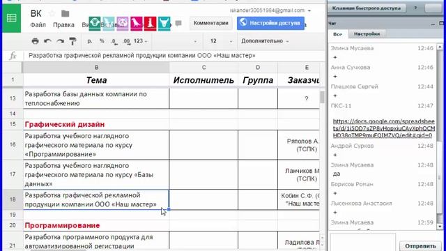 01 Темы дипломных проектов смотреть онлайн