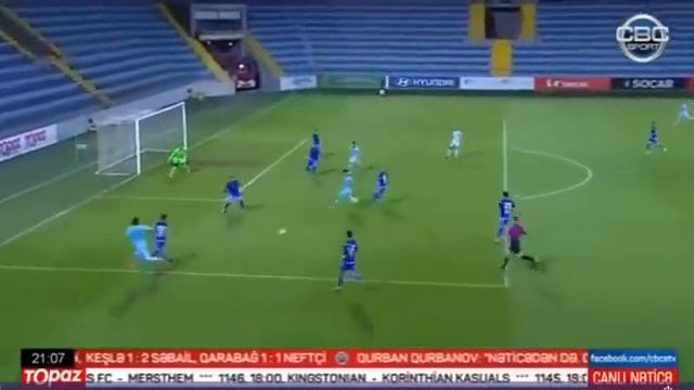 CBC Sport canli yayim смотреть онлайн