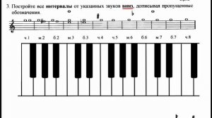 Построение интервалов вниз