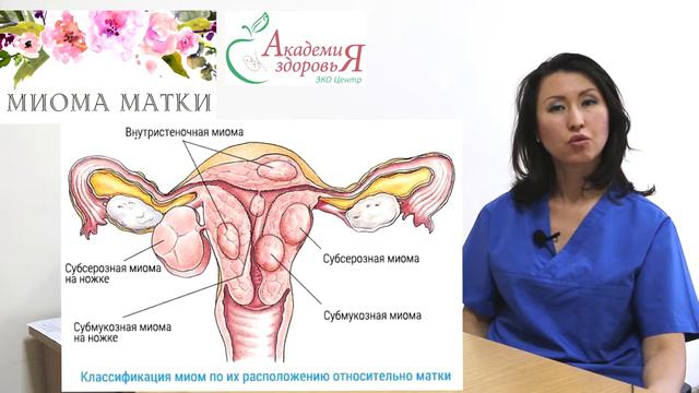 Бешеную матку сложно удовлетворить Бешеную матку сложно удовлетворить
