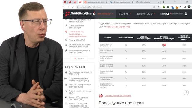 Как и зачем отличать коммерческие и информационные запросы? Проверка коммерциализации запроса | SEO смотреть онлайн