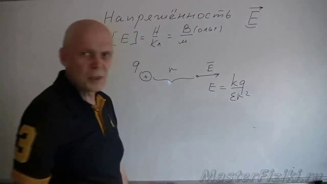 Подготовка к ЕГЭ по физике. Напряженность электрического поля. смотреть онлайн