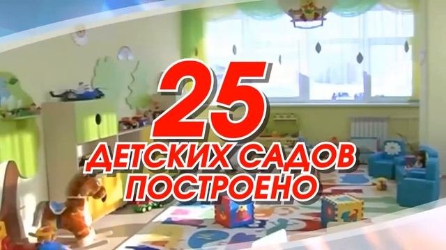 История дошкольного образования Кузбасса смотреть онлайн