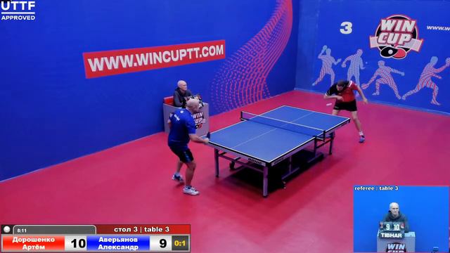 Дорошенко Артём 3-1 Аверьянов Александр Турнир Восток 3 WIN CUP 22.10.20 Зал 3 смотреть онлайн