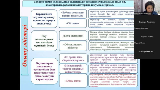 таныстырылым КМЖ география смотреть онлайн